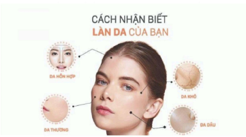 cách nhận biết làn da